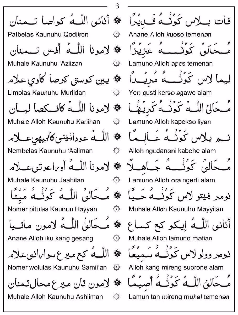 Tauhid Jawan Bahasa Jawa Screenshots