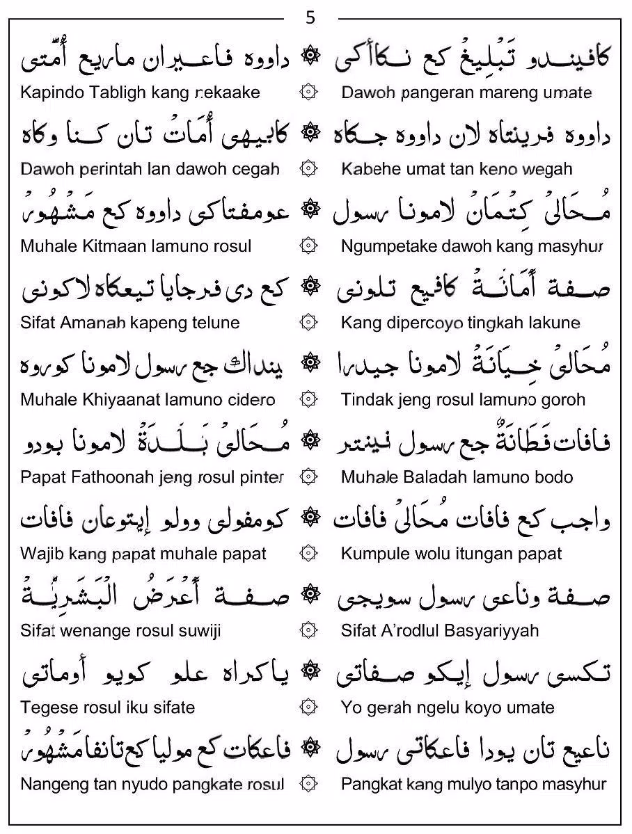 Tauhid Jawan Bahasa Jawa Screenshots