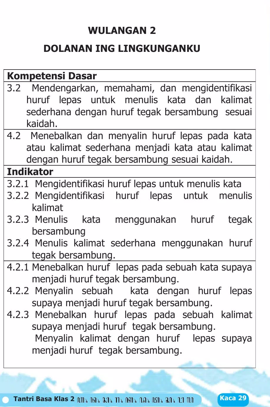 Bahasa Jawa Sastri Basa 2 K13 Screenshots