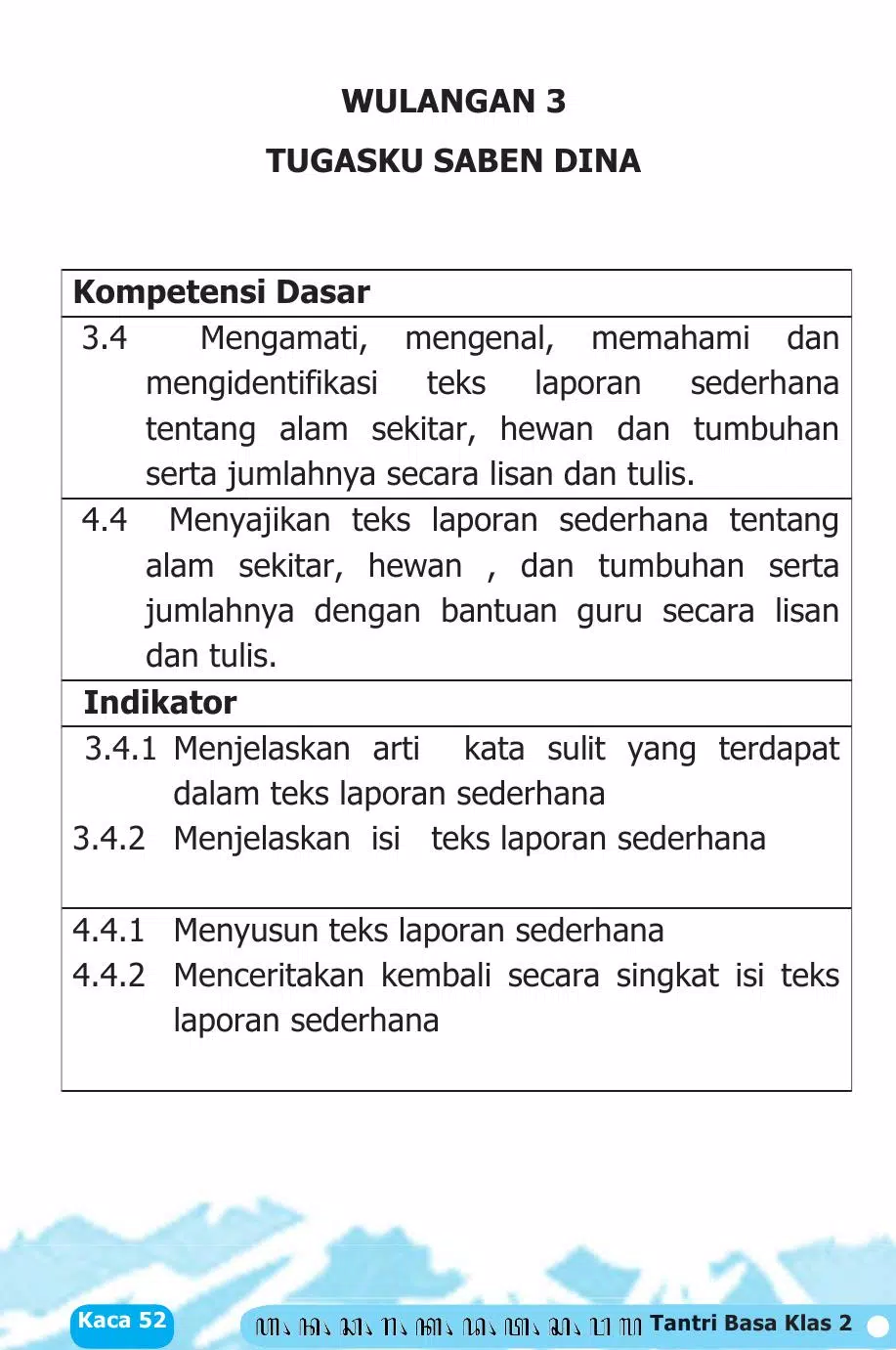 Bahasa Jawa Sastri Basa 2 K13 Screenshots