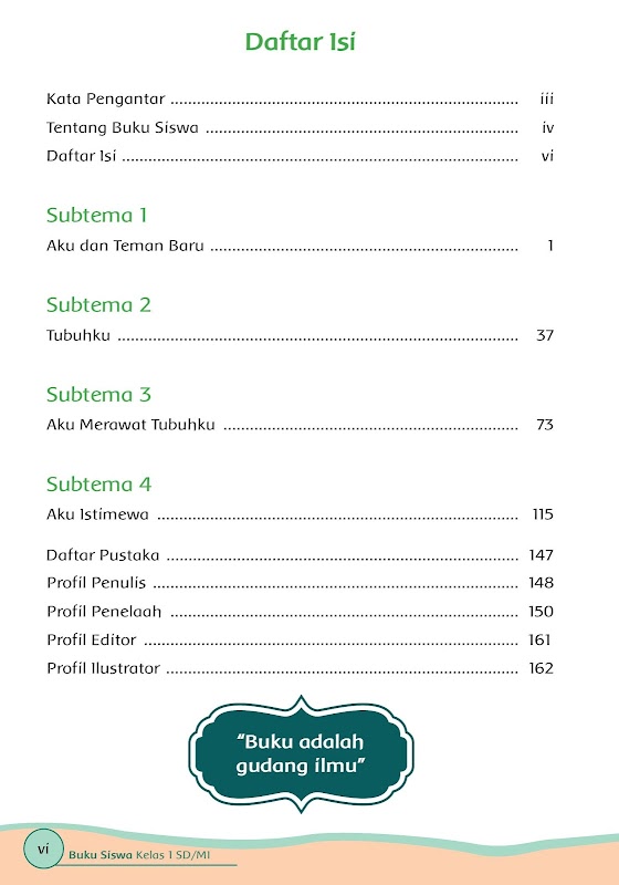 Buku Kelas 1 Tema 1 K13 Screenshots