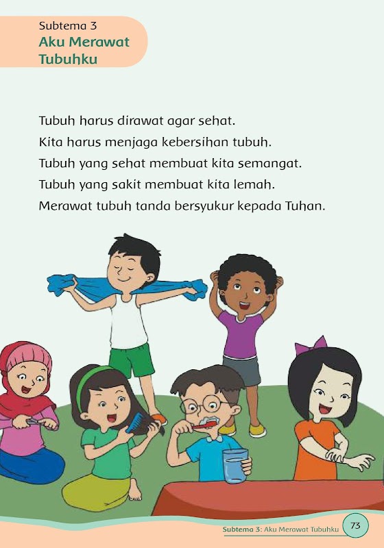 Buku Kelas 1 Tema 1 K13 Screenshots