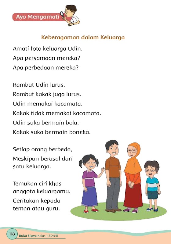 Buku Kelas 1 Tema 1 K13 Screenshots