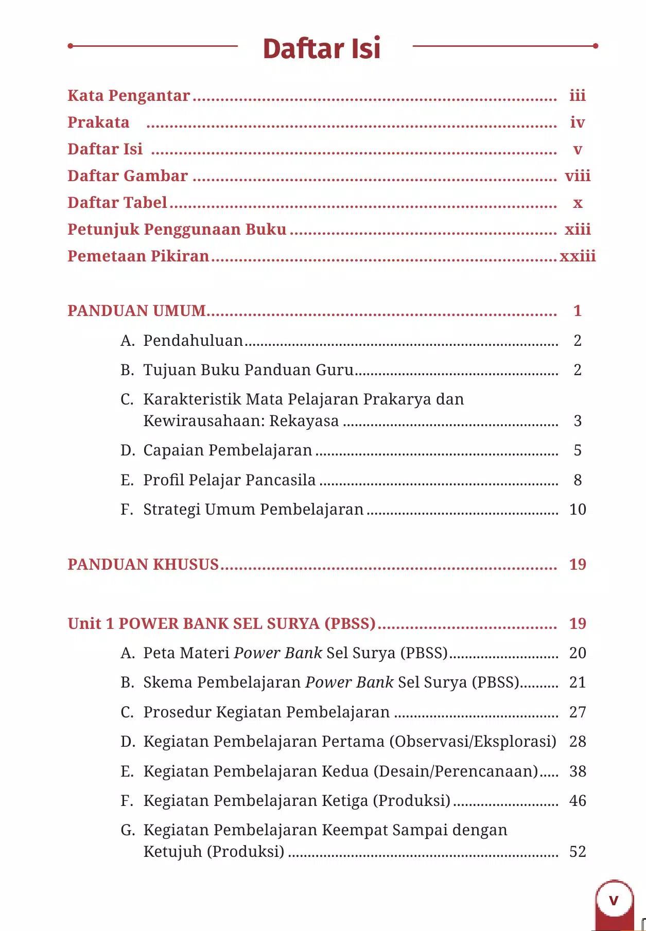 Prakarya Rekayasa Kelas 11 Screenshots