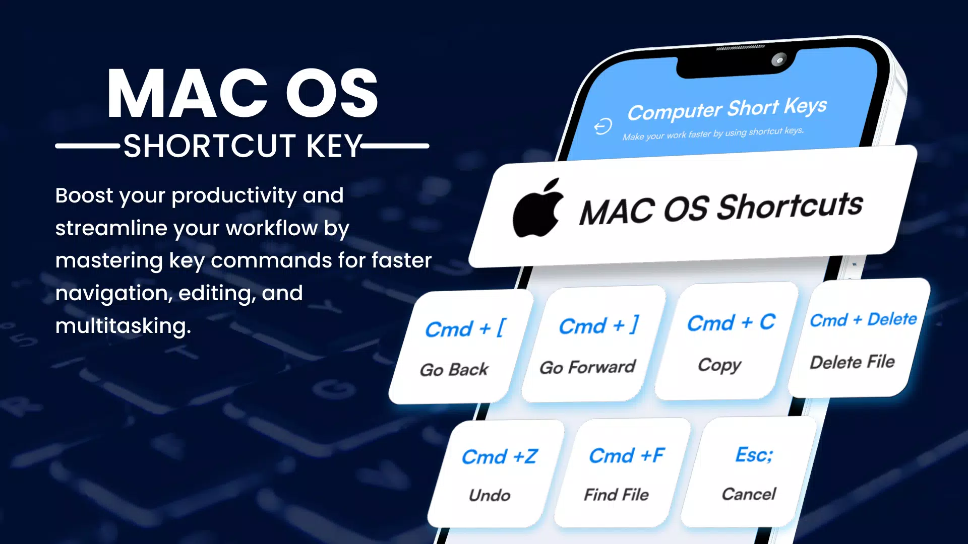 Shortcut Keys For Computer Screenshots
