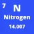The Ultimate Periodic Table