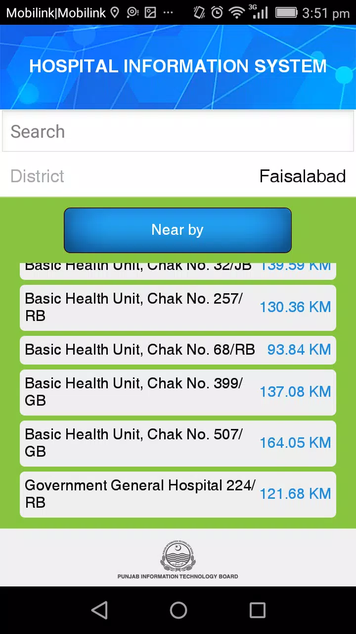 Hospital Information System Screenshots