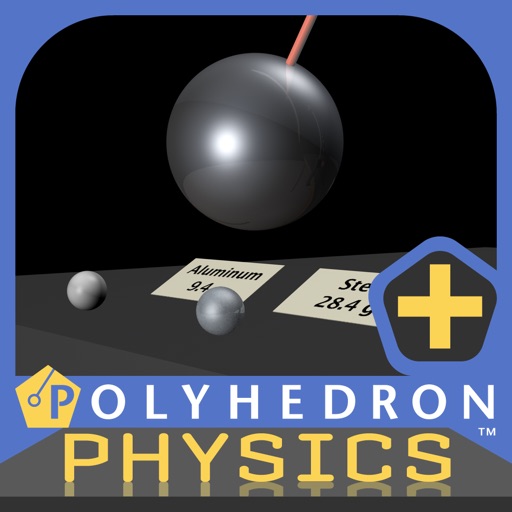 PP+ Motion of a Pendulum PP+ Motion of a Pendulum