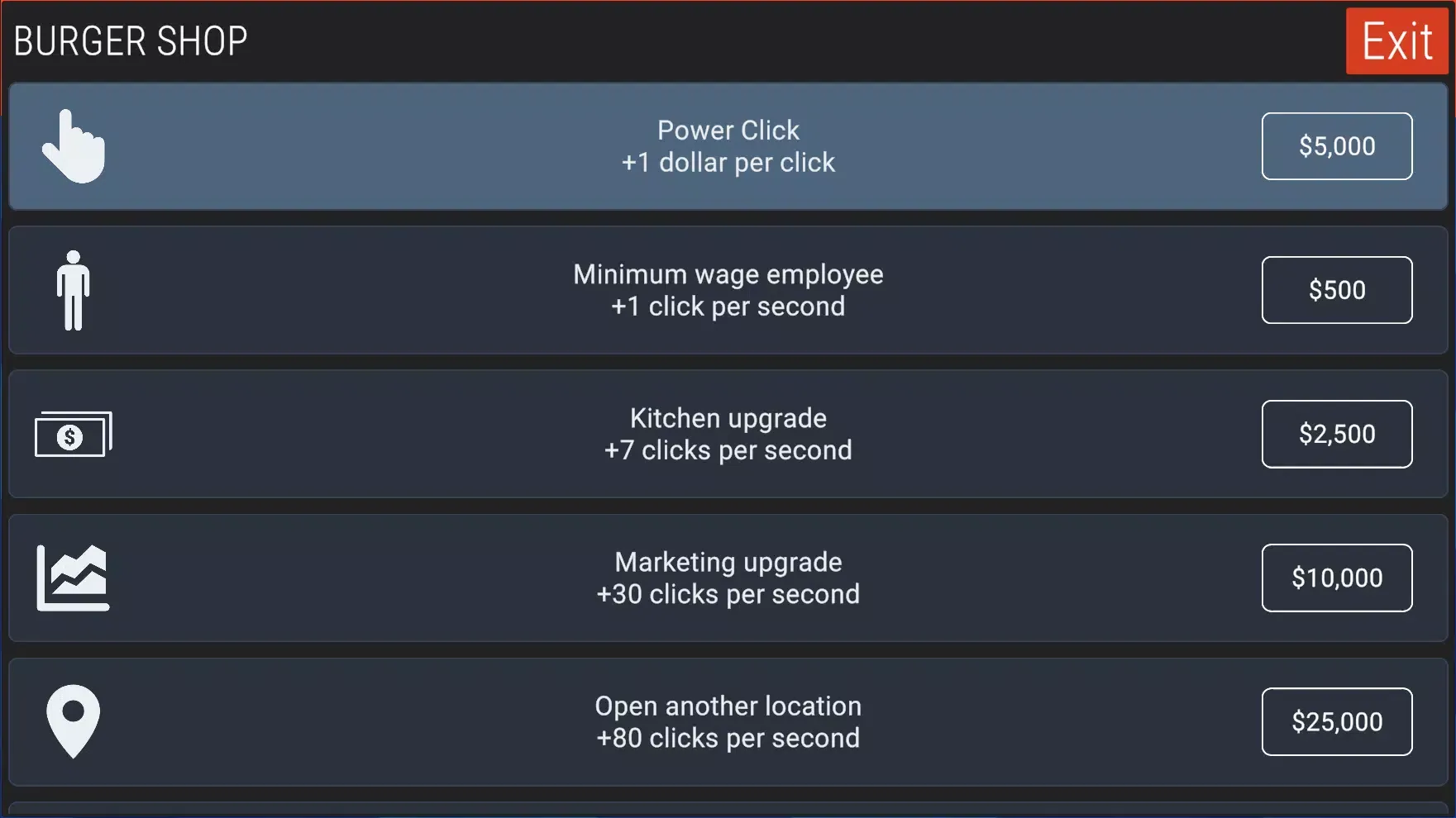 Burger Clicker Screenshots