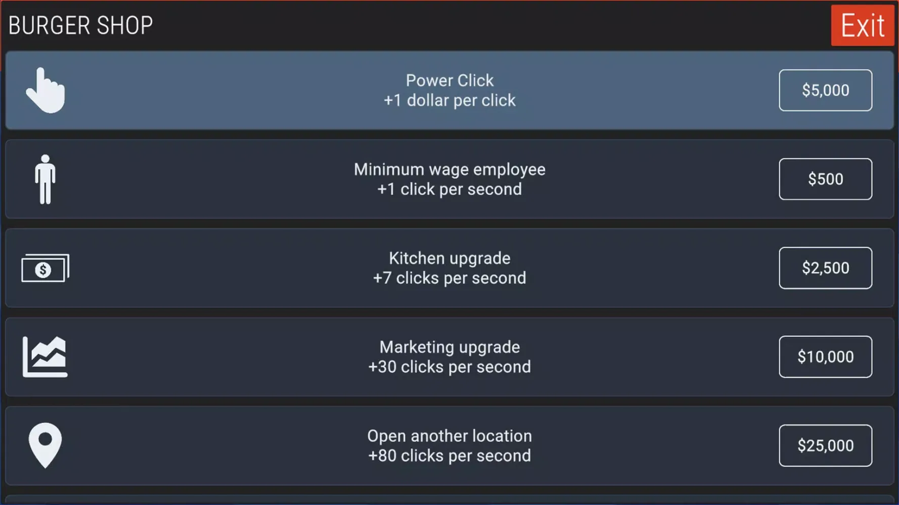 Burger Clicker Screenshots