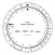 E6B Descent Planner
