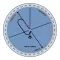 Visual Holding Pattern