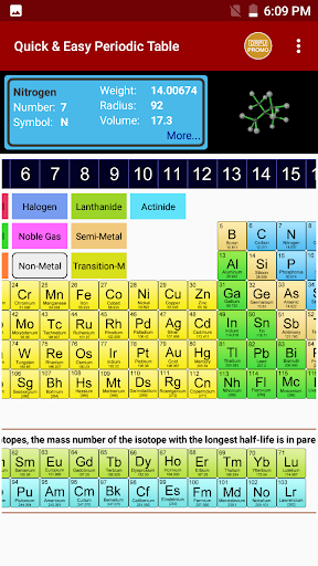 Easy Periodic Table Screenshots