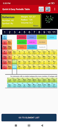 Easy Periodic Table Screenshots
