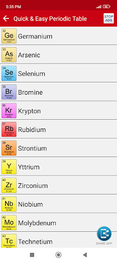 Easy Periodic Table Screenshots