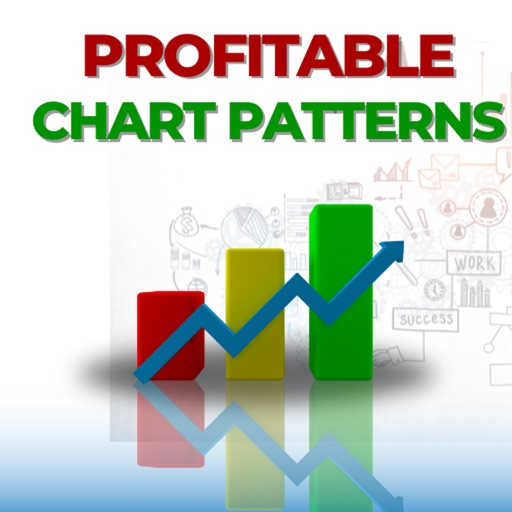 Profitable Chart Patterns Profitable Chart Patterns