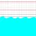 Smith Mountain Lake Level