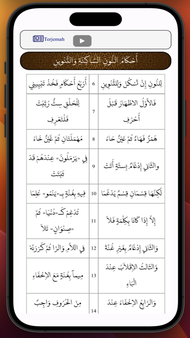 Nadom Tuhfatul Athfal Screenshots