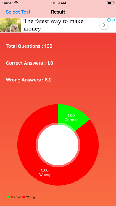 UPSC IAS Vision - Prelims Guru应用截图