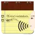 Voice Notes - Speech to Text