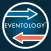 Eventology - History Trivia