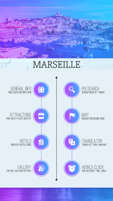 Marseille Tourism Guide Screenshots