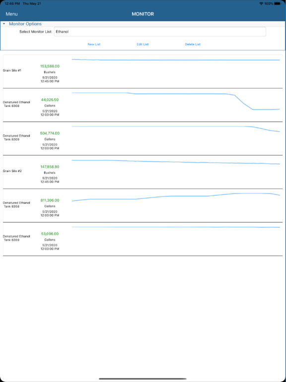 Trident Workbench Mobile iPad Screenshots