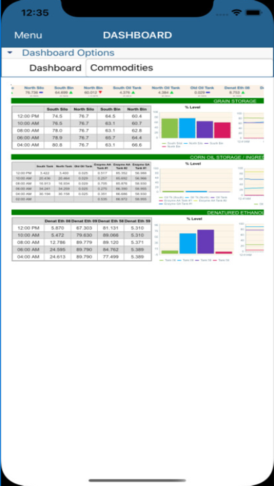 Trident Workbench Mobile Screenshots