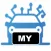 Cloud Based Plate Recogniser
