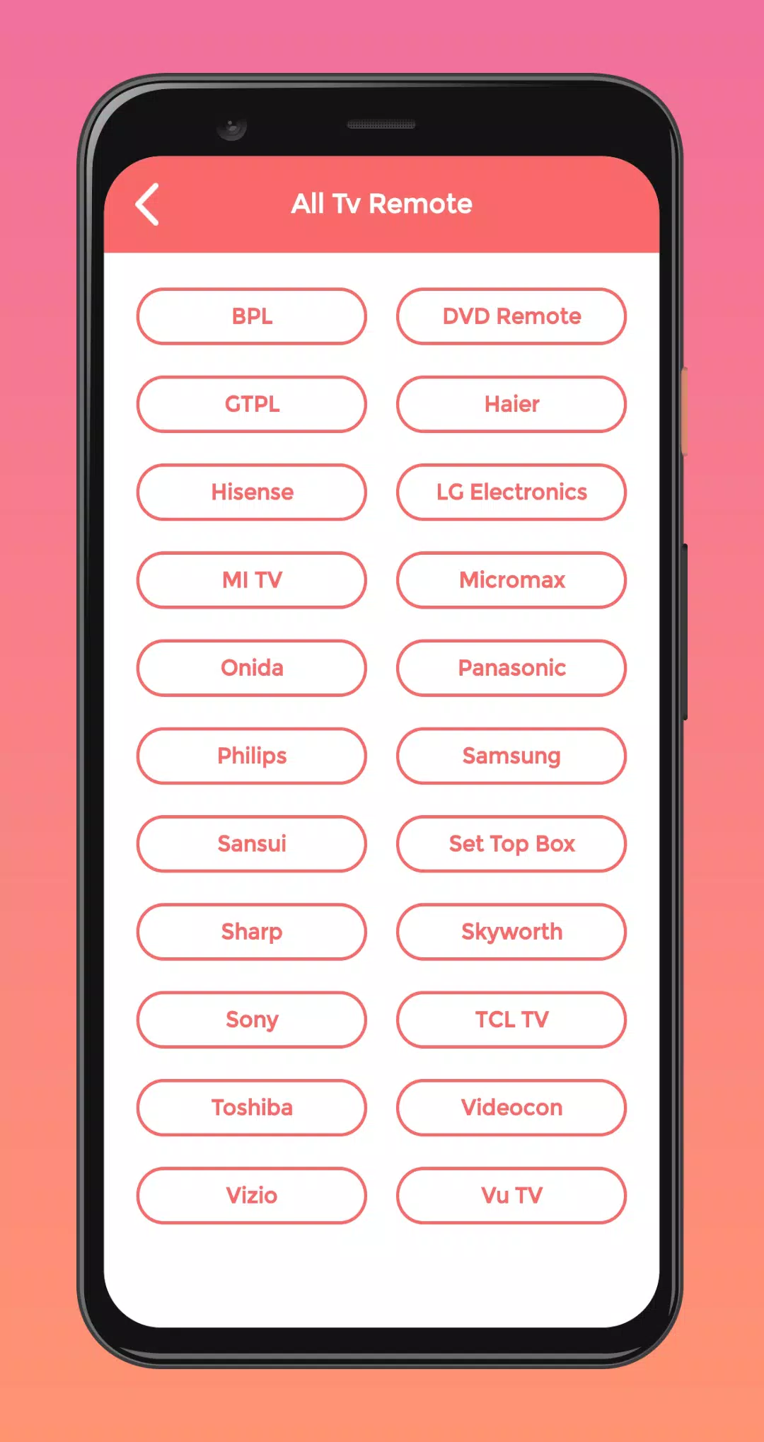 Universal Remote For All Sceptre TV Screenshots