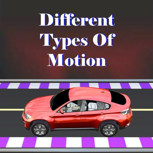 Different Types of Motion Different Types of Motion