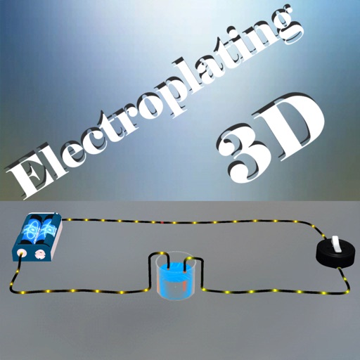 Electroplating Electroplating