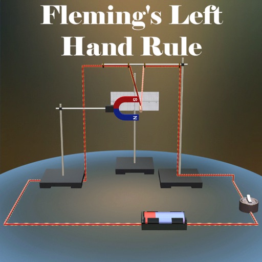 Fleming's Left Hand Rule Fleming's Left Hand Rule