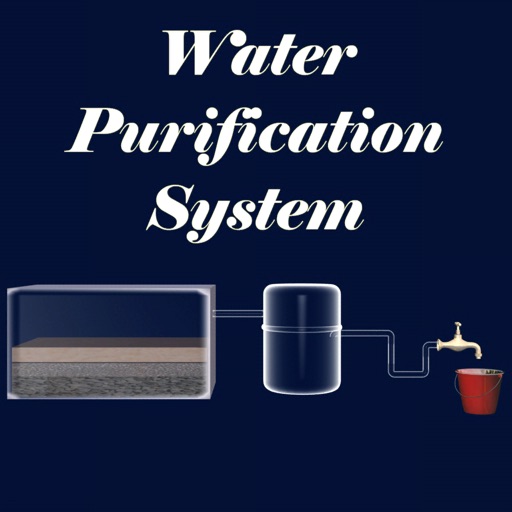 Water Purification System Water Purification System