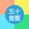 零基础入门日语学习-愉快学习日本语五十音图