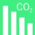 Carbon Footprint Tracker