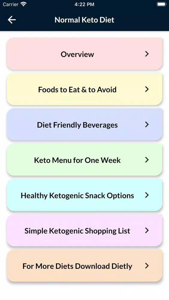 Keto Diet Plan For Weight Loss Screenshots