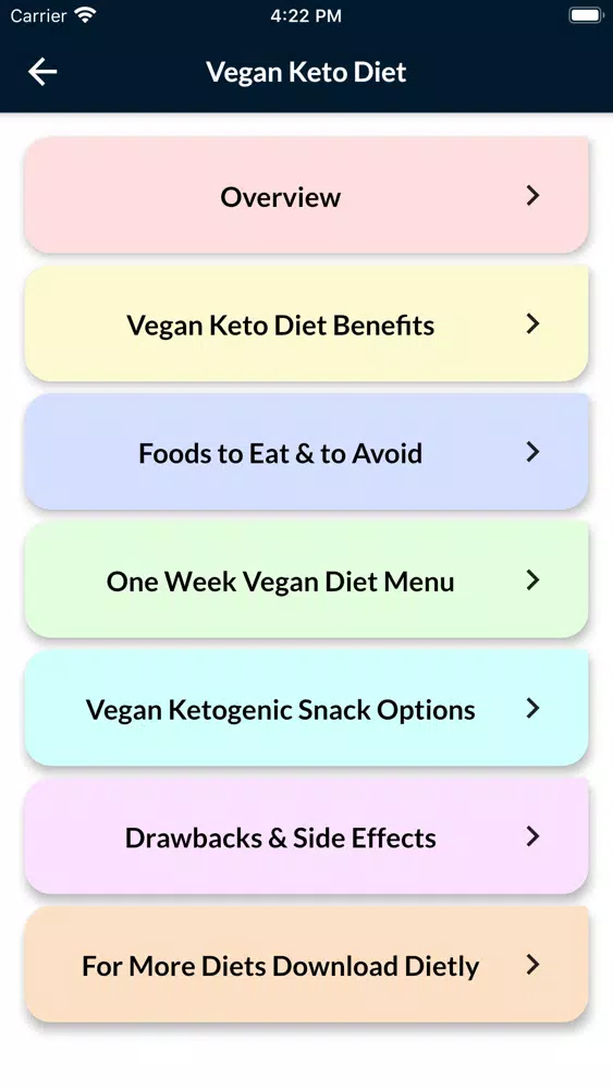 Keto Diet Plan For Weight Loss Screenshots