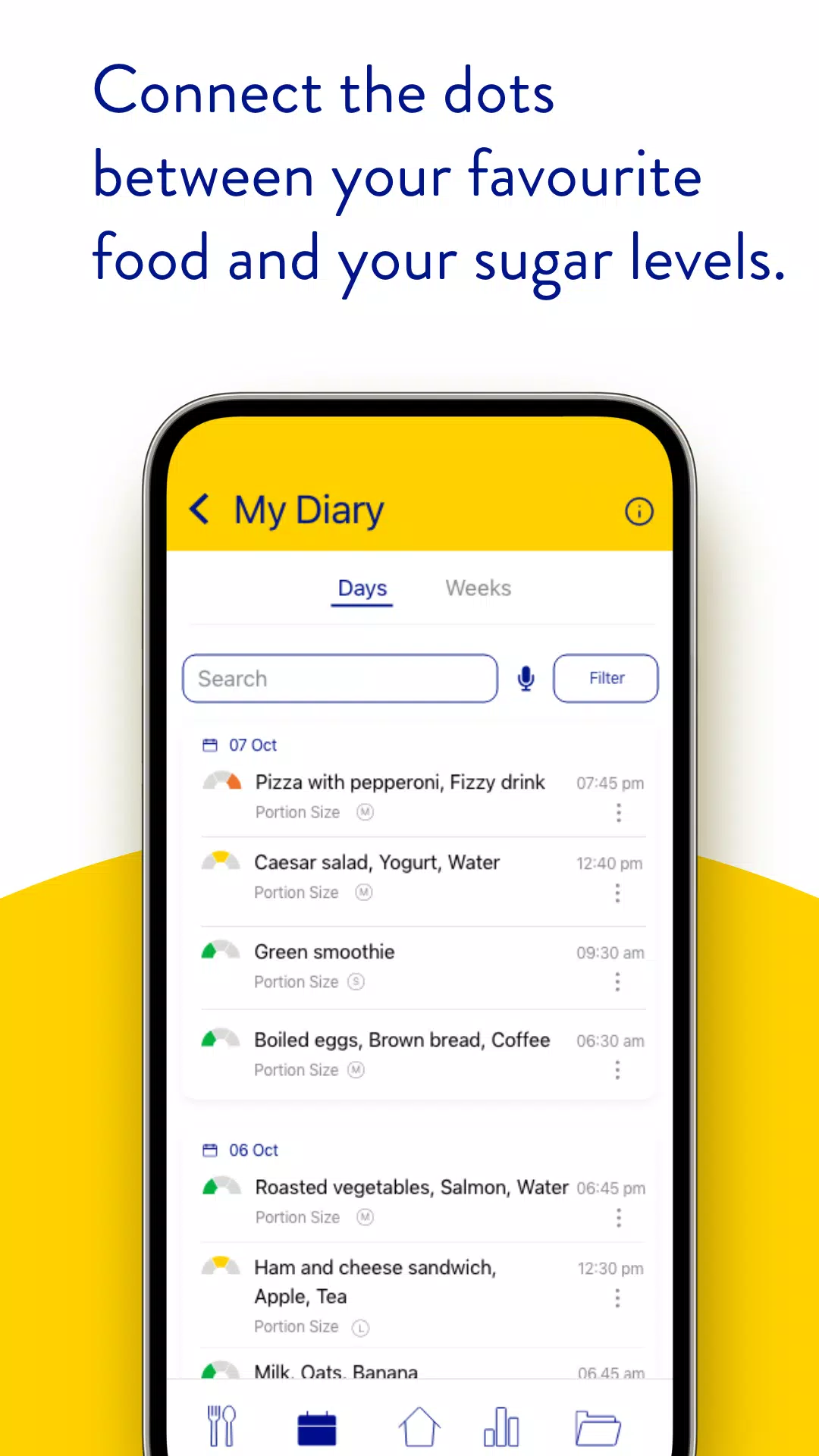 MyFreeStyle Foodie x Diabetes Screenshots