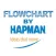 Flowchart by Hapman