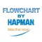 Flowchart by Hapman