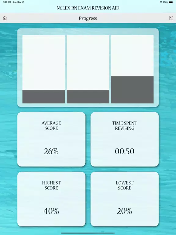 NCLEX RN Exam Revision Aid iPad Screenshots