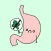 Grumpee The Hangry Stomach