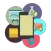 SDM