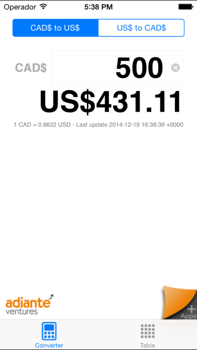 US Dollar to Canadian Dollar Screenshots