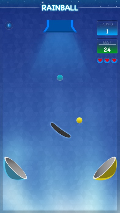 RainBall Screenshots