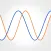 Binaural Beats