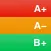 Gradekit: Track Grades & GPA