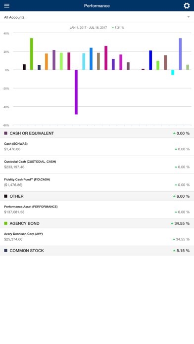 Orion Portfolio Solutions स्क्रीनशॉट