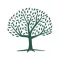 Samara Capital